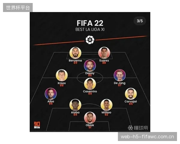 超过85%的欧洲五大联赛俱乐部已将FIFA经纪人佣金上限写入内部财务审计流程